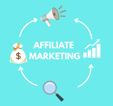 AFFILIATE MARKETING